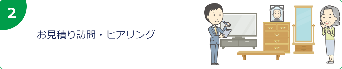 お見積り訪問・ヒアリング